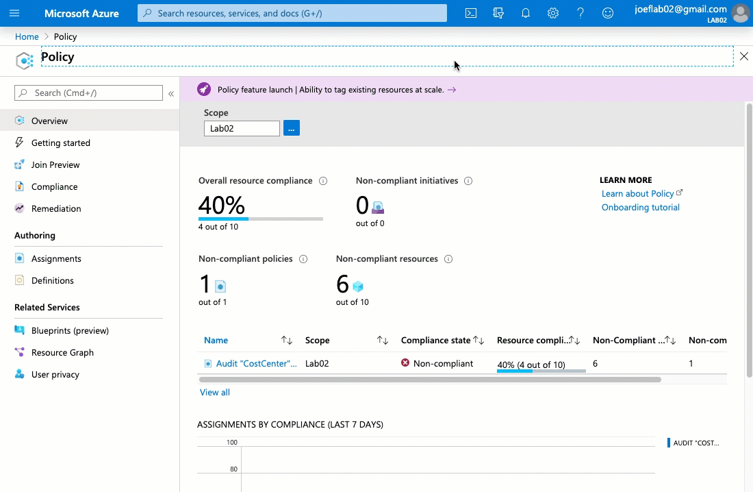 Reviewing Policy Compliance